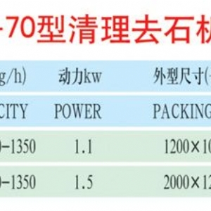 TQSC-70型清理去石機